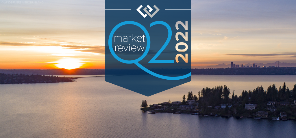 Q2 2022 Market Review