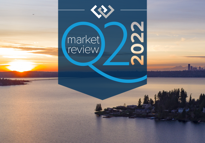 Q2 2022 Market Review